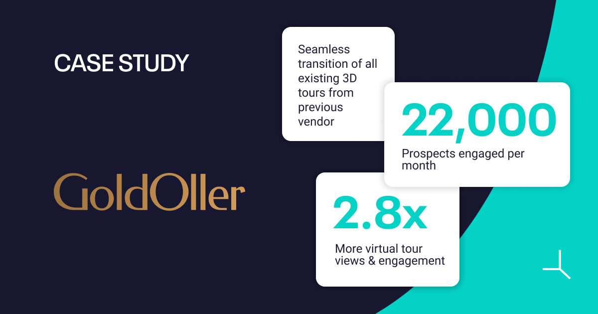 GoldOller Case Study | 2.8× Tour Engagement with Peek